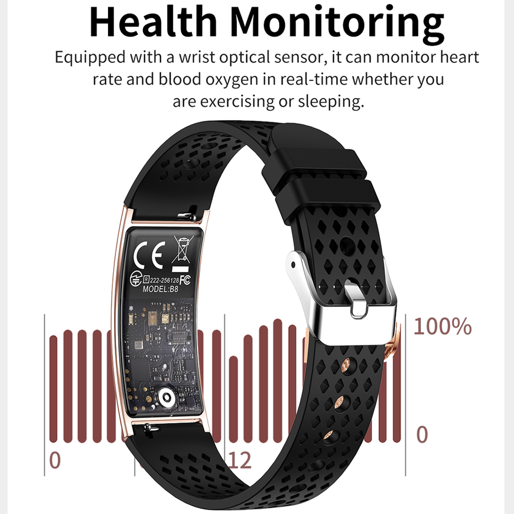 Ultra-fino pulseira inteligent - Watches Ladies Smartwatch avaliação e preço